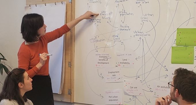 Research Sibel Eker